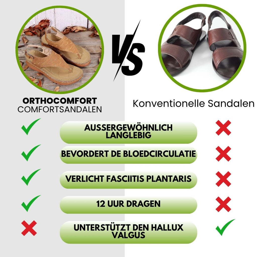 OrthoComfort - Ergonomische Comfortsandalen voor Pijnverlichting voor Vrouwen