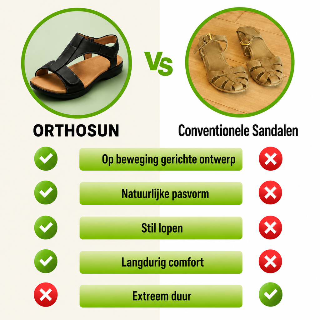 OrthoSun - Sandales confort anti-douleur | Antidérapantes et légères
