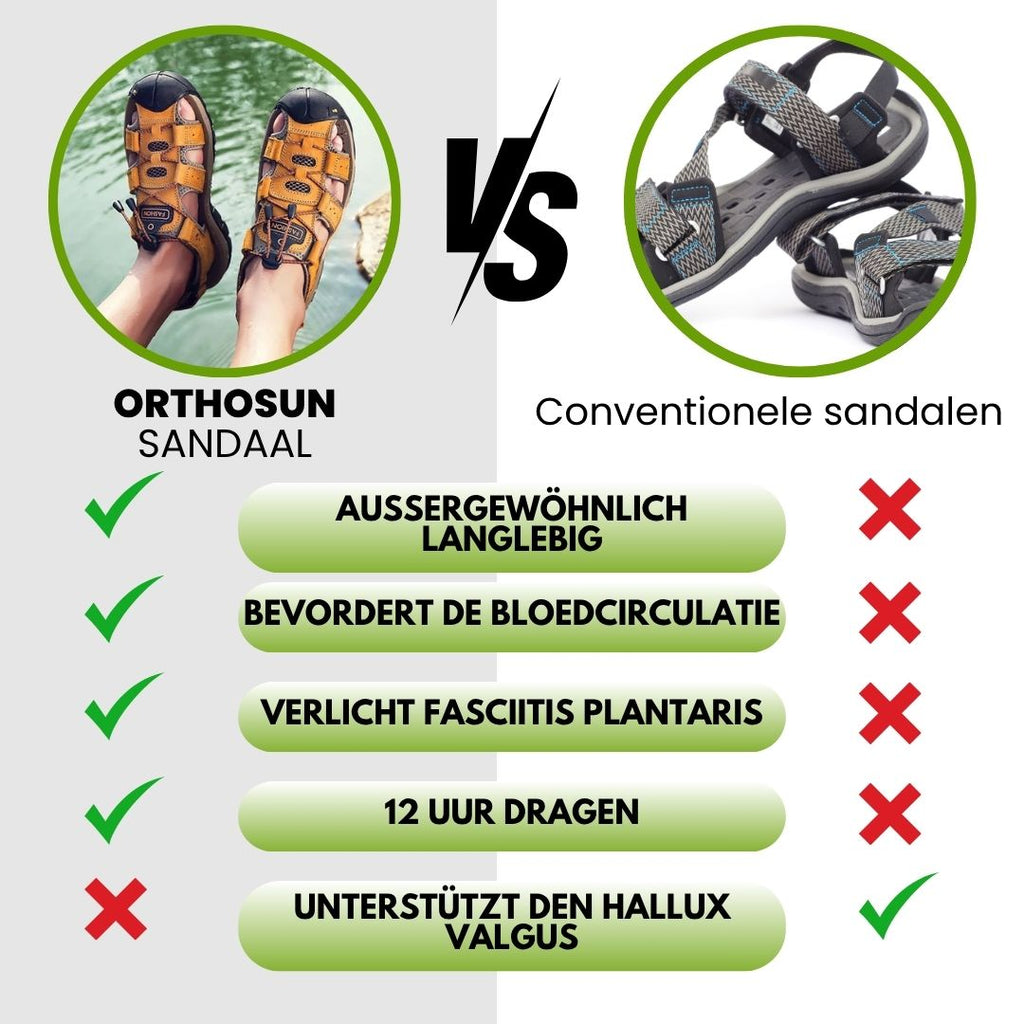 OrthoSun - sandales antidouleur ergonomiques pour hommes