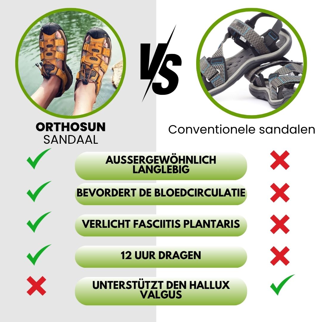 OrthoSun - sandales antidouleur ergonomiques pour hommes