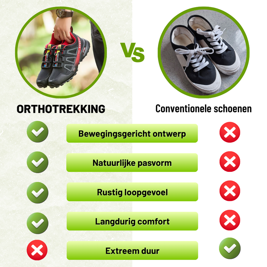 OrthoTrekking – Chaussures de trekking et de randonnée ergonomiques, imperméables et anti-douleur