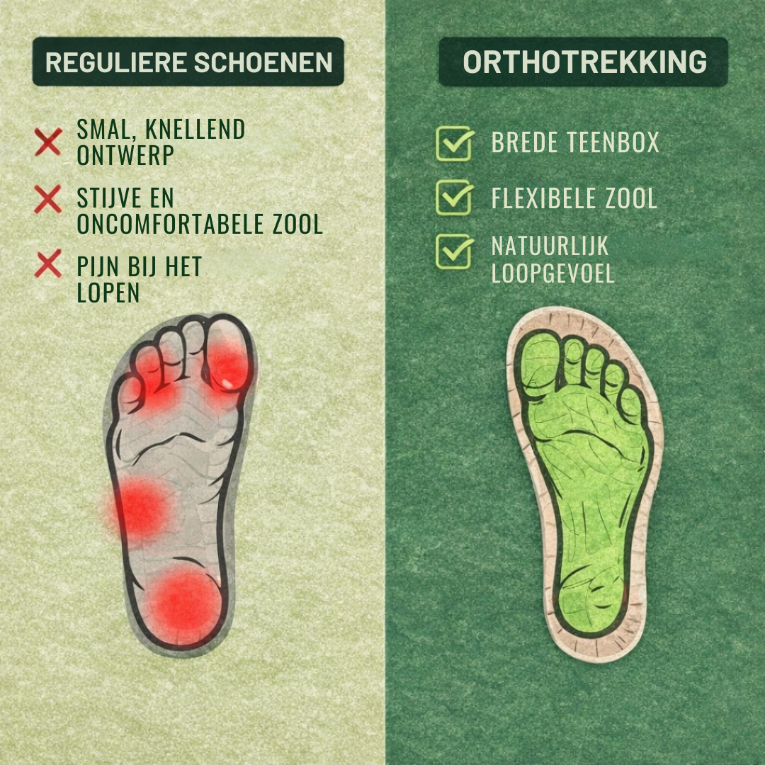 OrthoTrekking – Chaussures de trekking et de randonnée ergonomiques, imperméables et anti-douleur