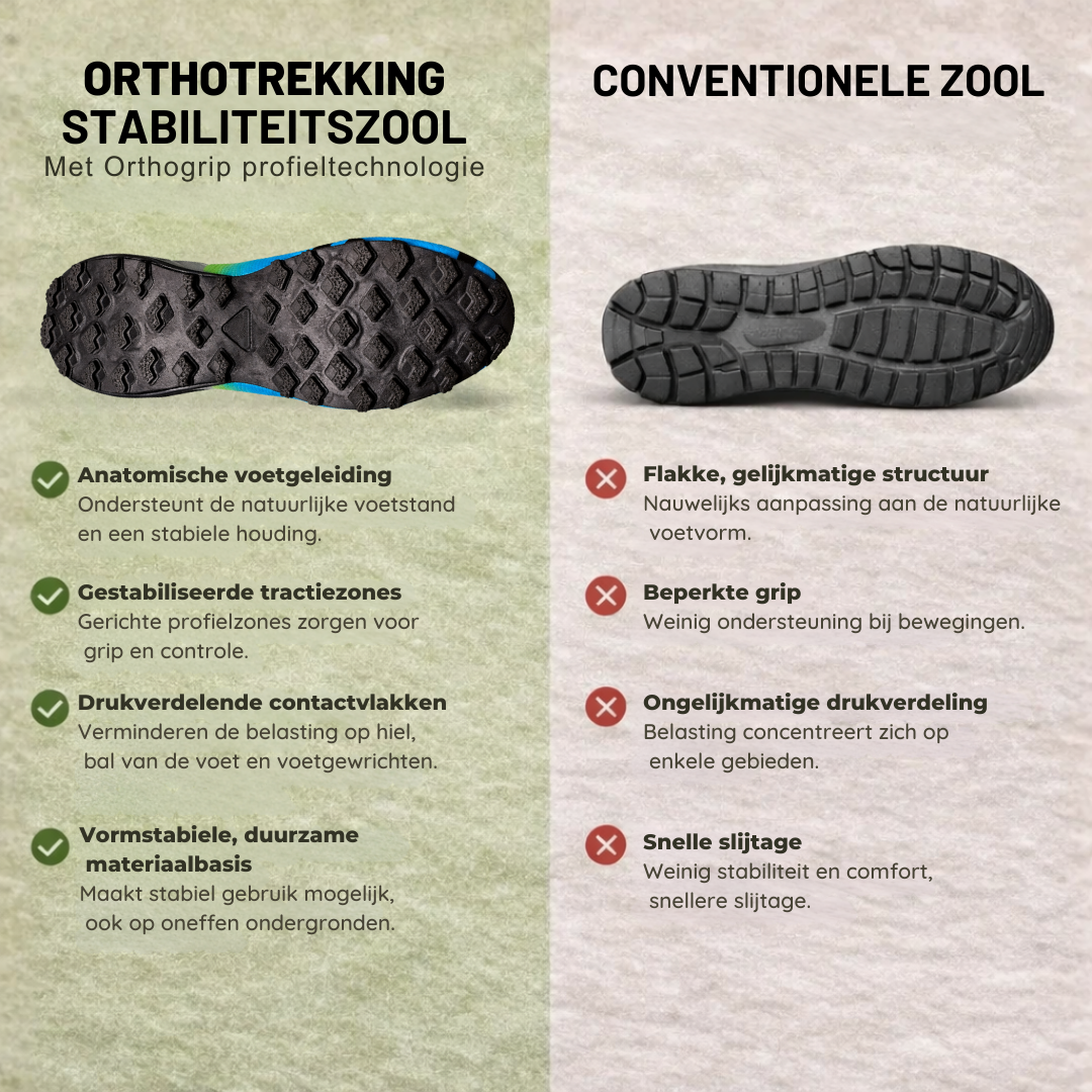OrthoTrekking – Chaussures de trekking et de randonnée ergonomiques, imperméables et anti-douleur
