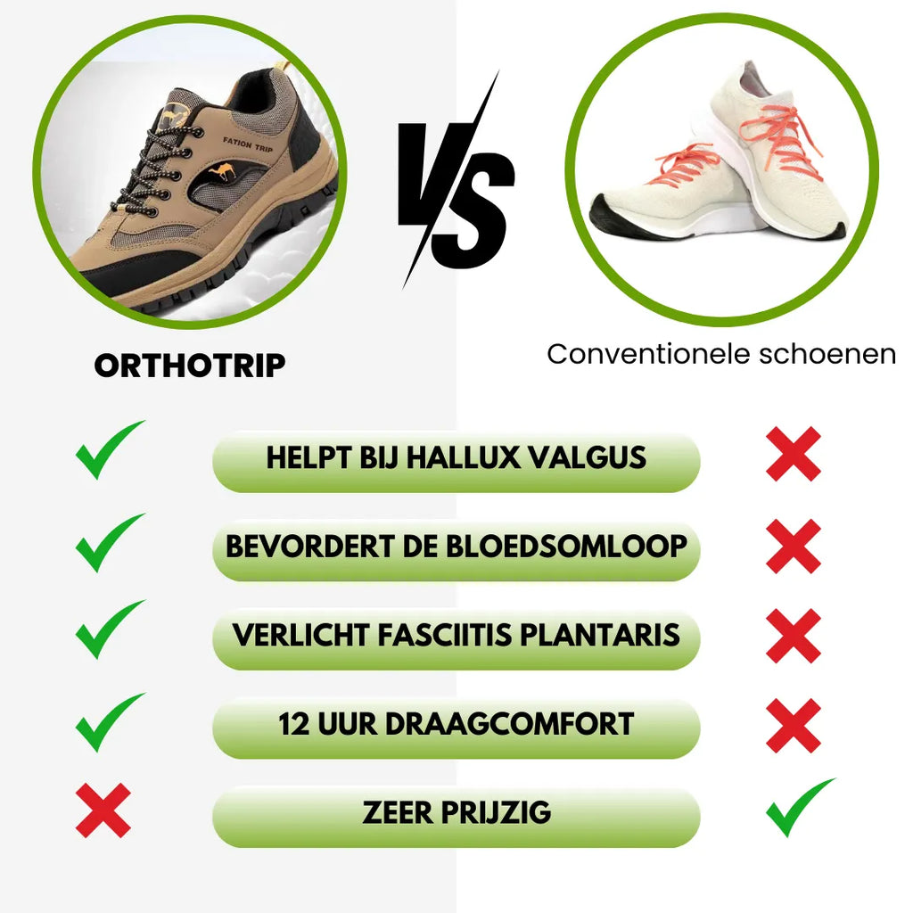 OrthoTrip - chaussures confortables, ergonomiques, imperméables et antidouleur