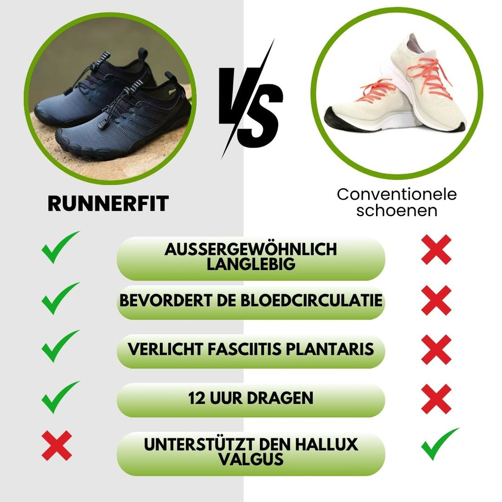 RunnerFit - ergonomische, waterdichte en antislip barefootschoenen