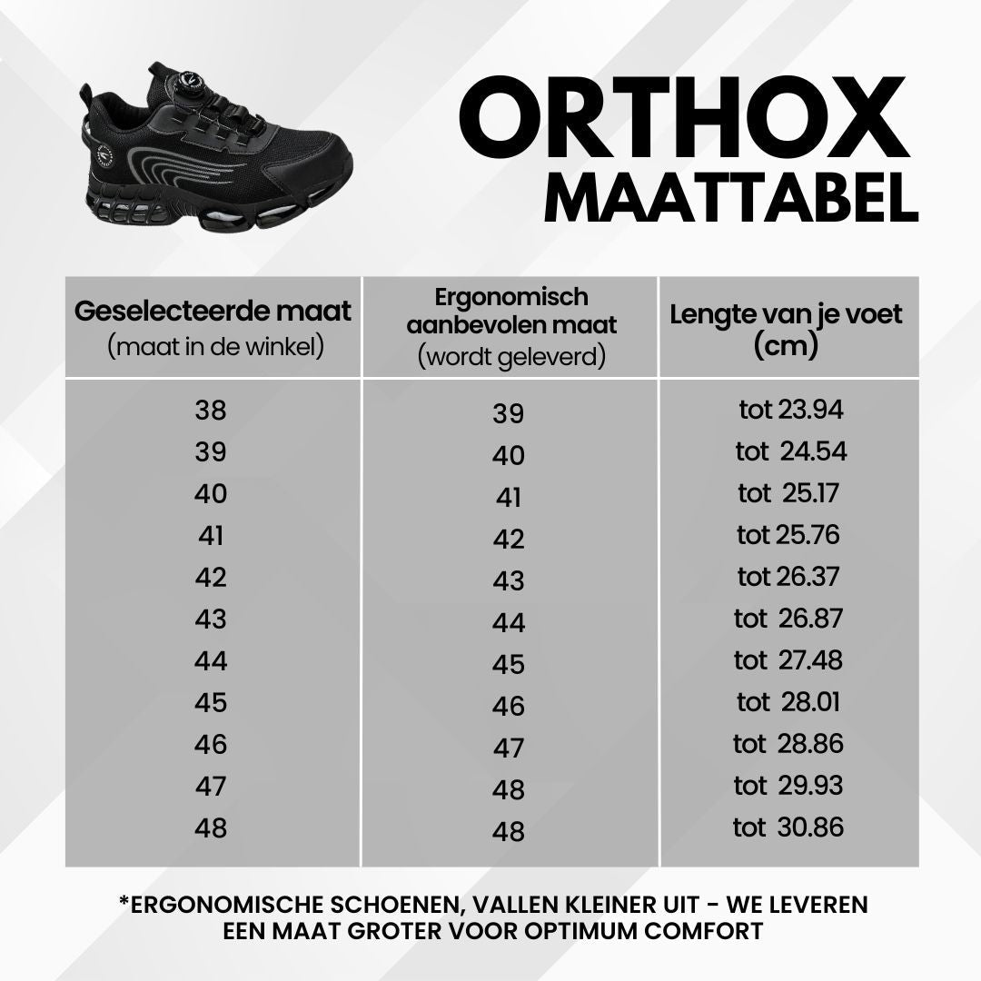 Chaussures de sécurité SafeStep
