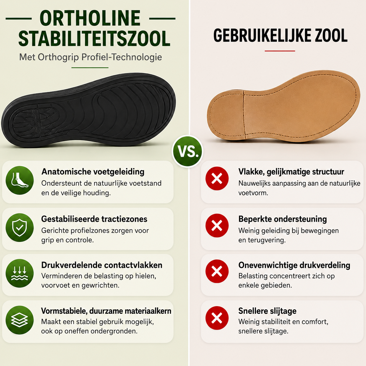 OrthoLine - Sandales Confort Anti-Douleur | Semelle ergonomique · Antidérapantes · Ultra légères