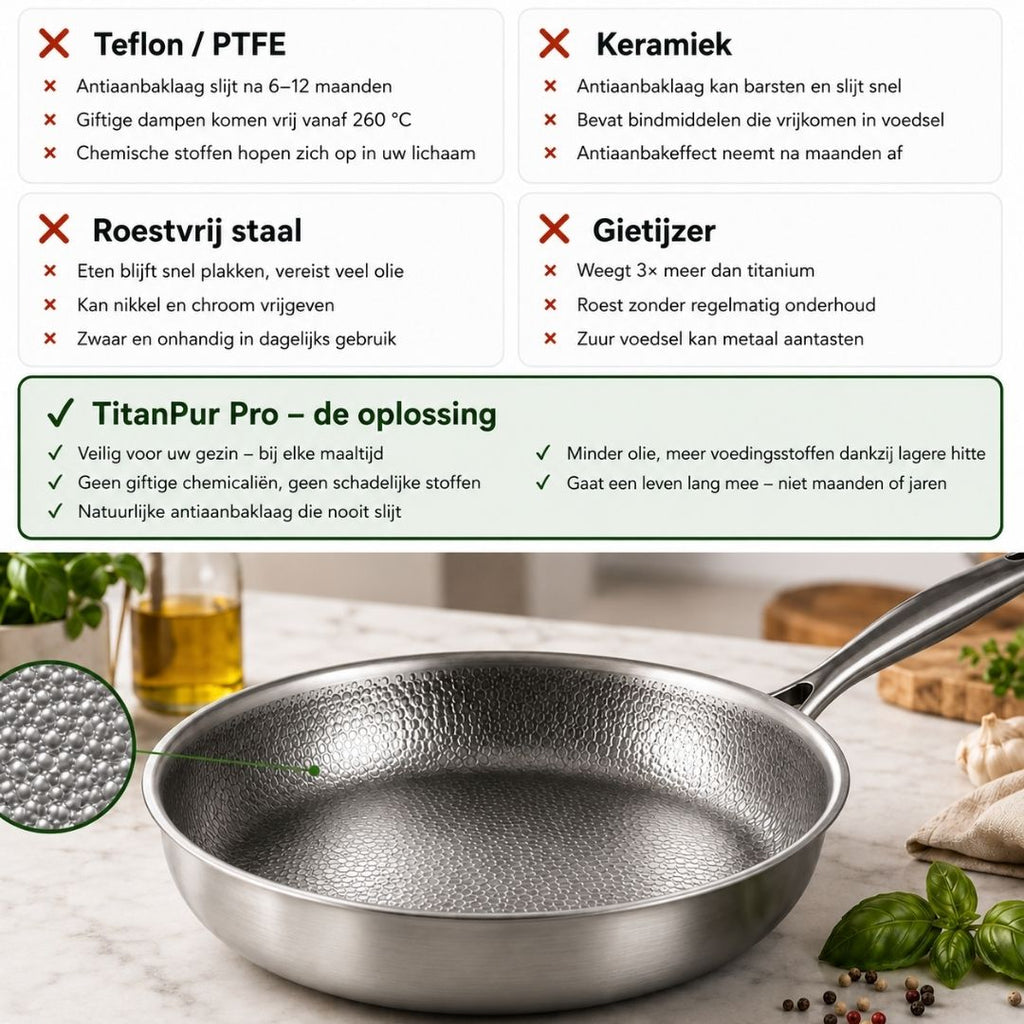 TitanPur Pro – Poêle en titane sans revêtement antiadhésif, sans PFAS et sans PTFE | 30 cm