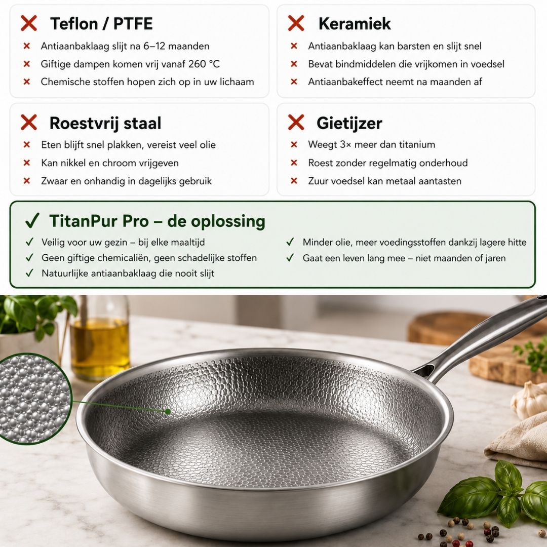 TitanPur Pro – Poêle en titane sans revêtement antiadhésif, sans PFAS et sans PTFE | 30 cm