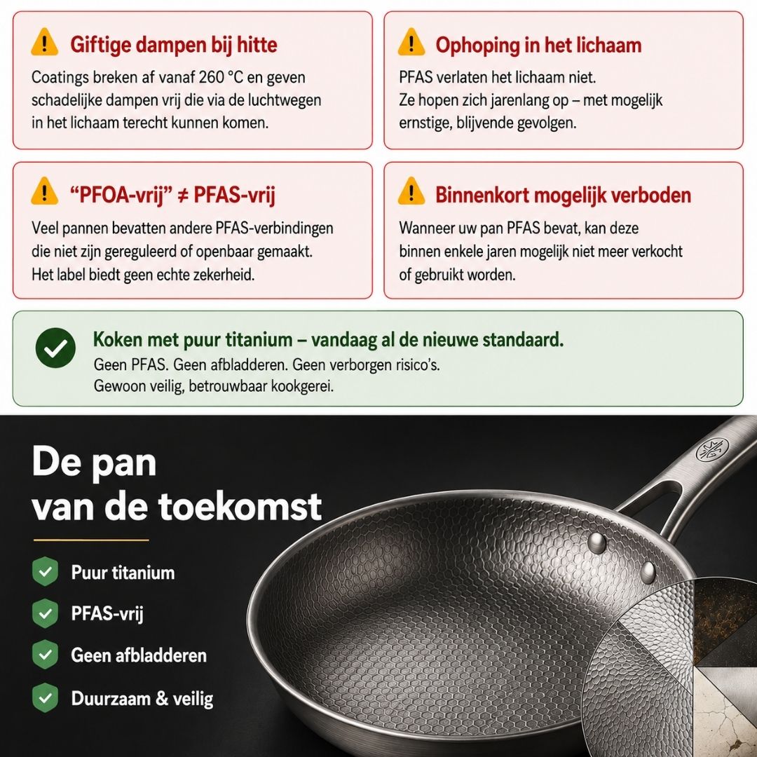 TitanPur Pro – Poêle en titane sans revêtement antiadhésif, sans PFAS et sans PTFE | 30 cm