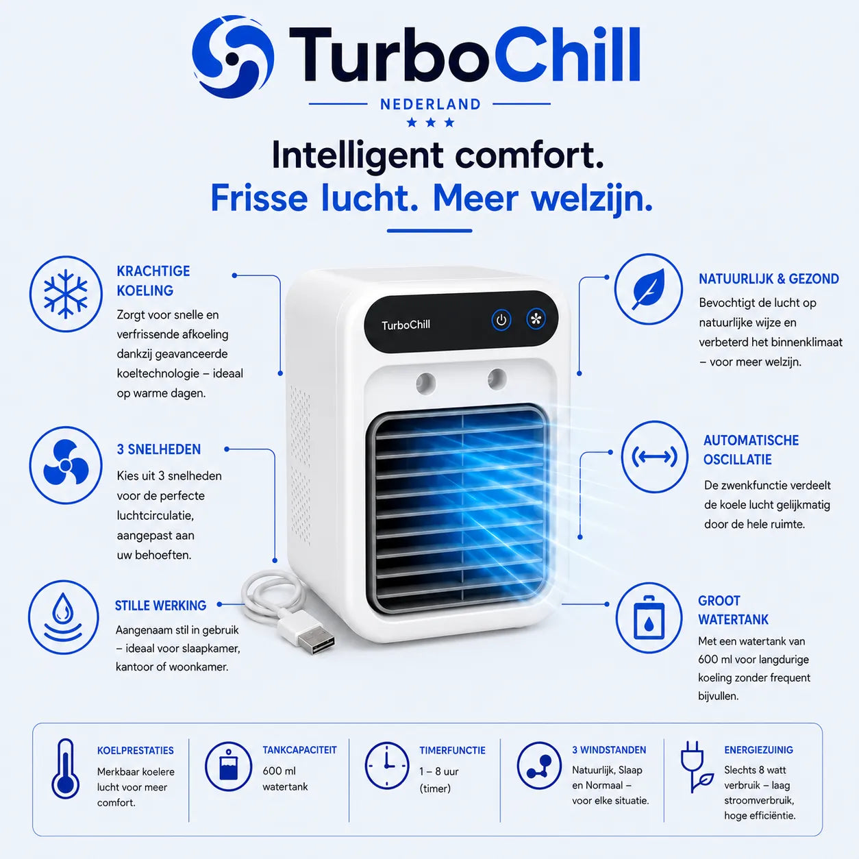 TurboChill - le mini climatiseur portable - l'original