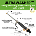 Ultrawasher – Nettoyeur haute pression turbo pour tout tuyau d'arrosage