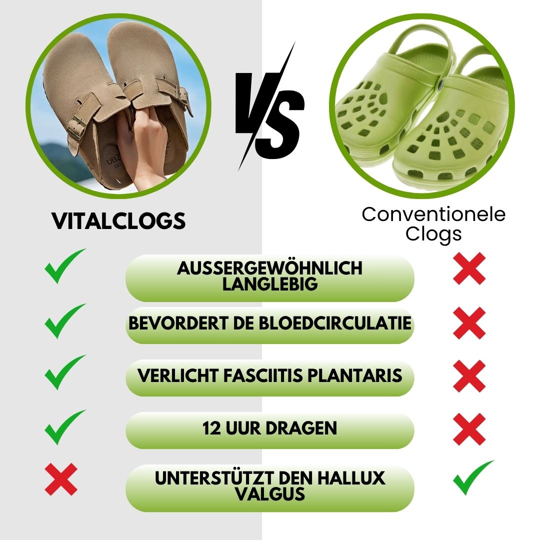 VitalClogs - sabots ergonomiques et antidérapants - l'original