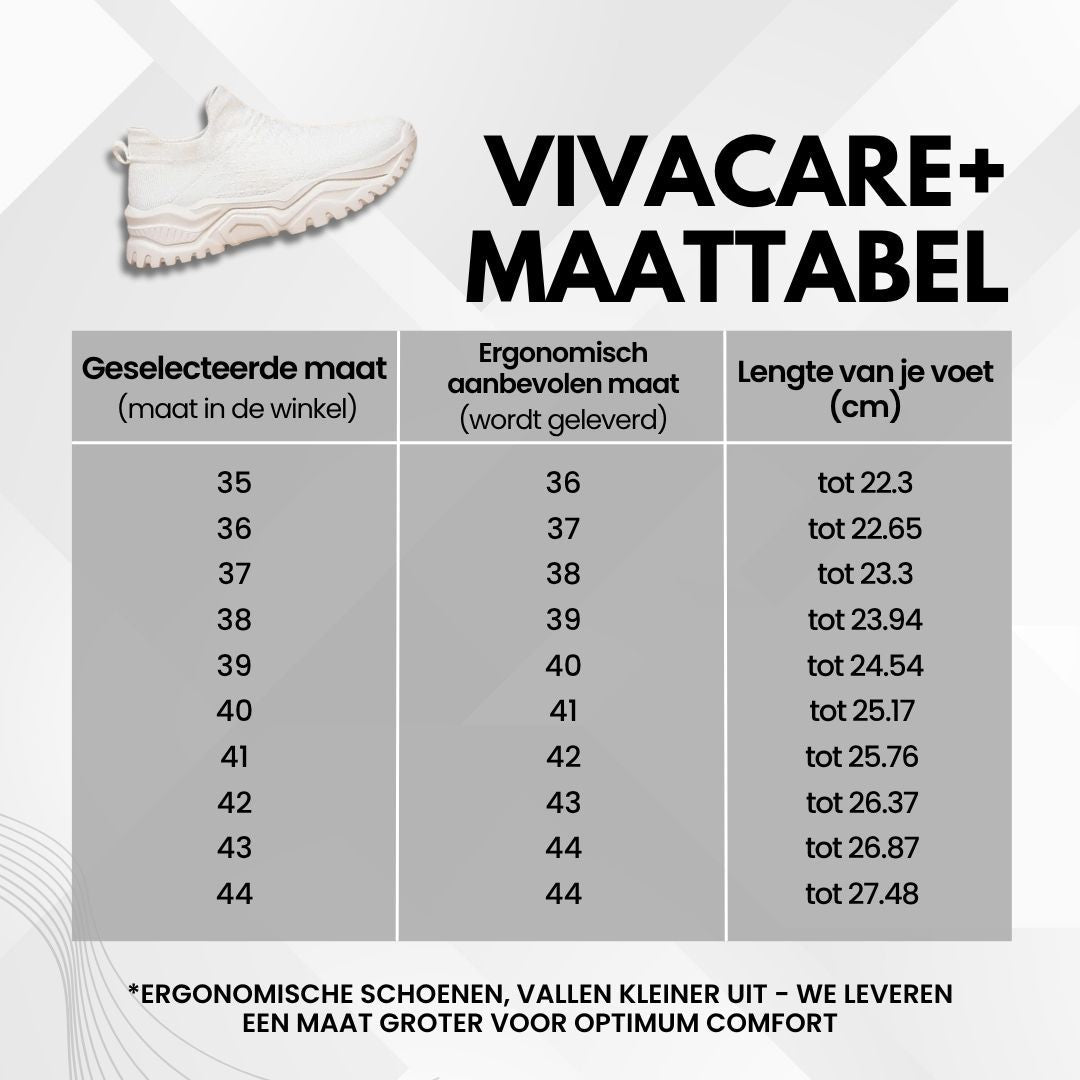 VivaCare+ | ergonomische & antislip pijnverlichtende schoenen