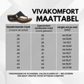 VivaComfort ergonomische sandalen