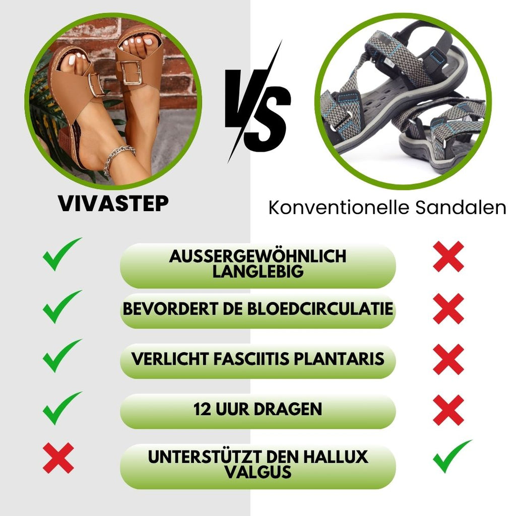 Vivastep – Sandales ergonomiques et antidérapantes à talons hauts pour le soulagement de la douleur