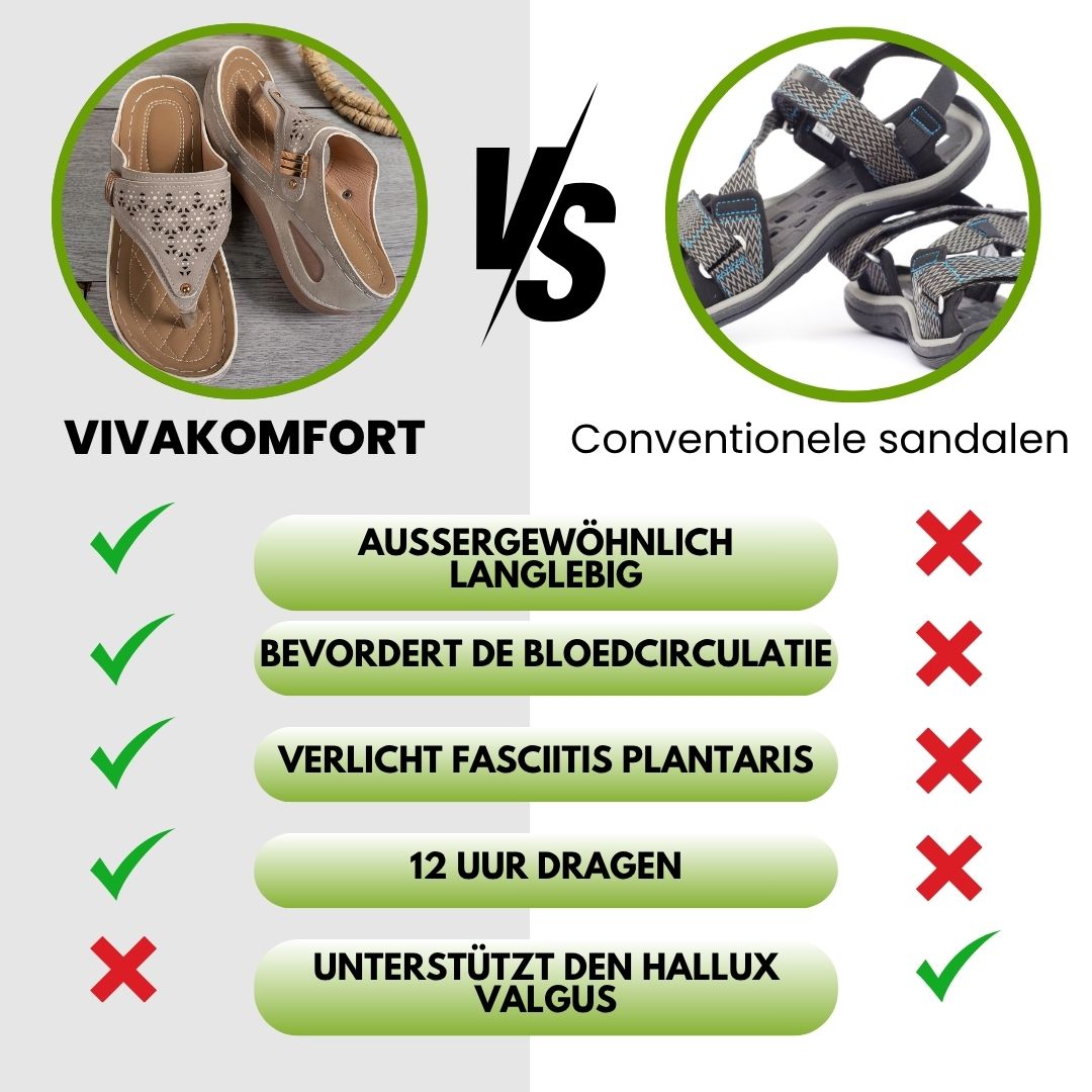 VivaComfort - sandalias ergonómicas y antideslizantes para aliviar el dolor