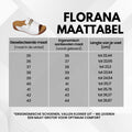 Florana ergonomische sandalen