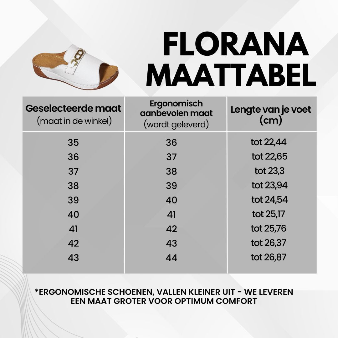 Florana - Sandales ergonomiques et antidérapantes pour le soulagement de la douleur