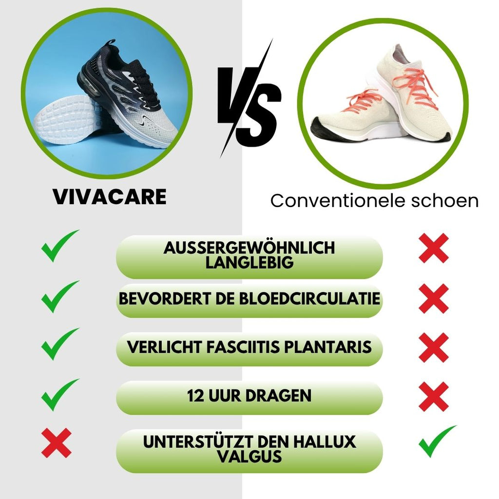 VivaCare - Chaussures ergonomiques antidouleur
