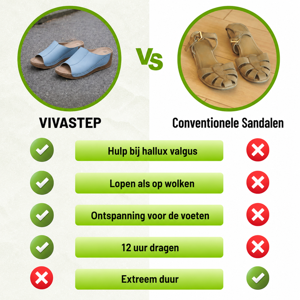 VivaStep sandalen - Pijnverlichtende comfortsandalen | Antislip & lichtgewicht