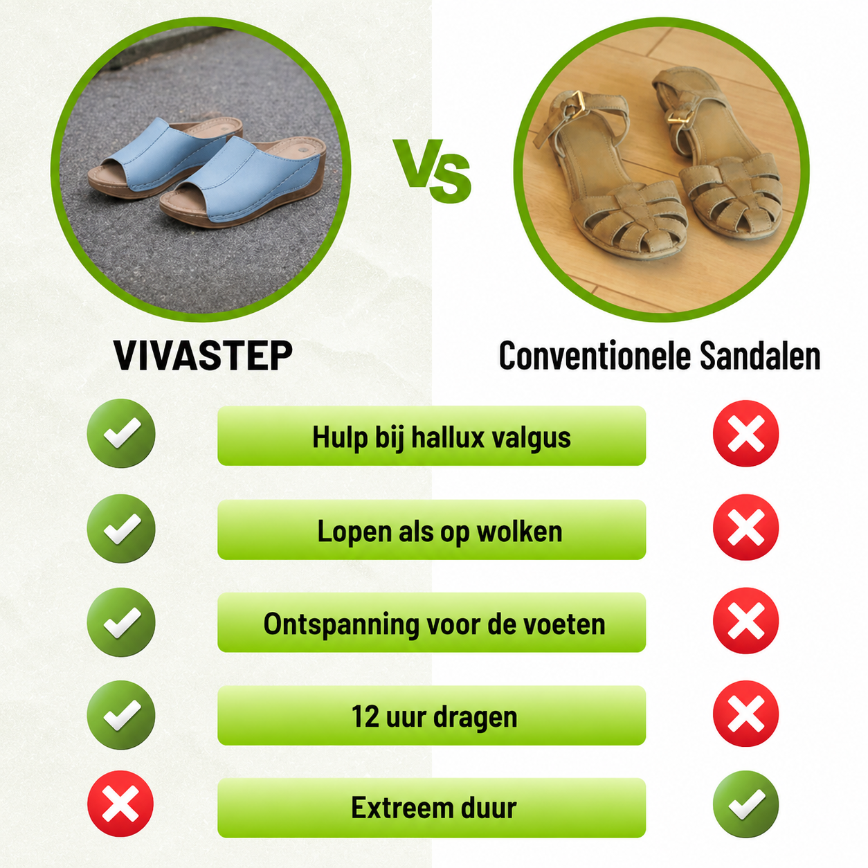 VivaStep sandalen - Pijnverlichtende comfortsandalen | Antislip & lichtgewicht
