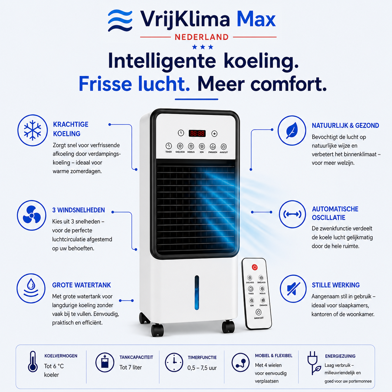 VrijKlima Max - Mobiele allround airconditioner – Koelen in de zomer, verwarmen in de winter | Geen installatie nodig