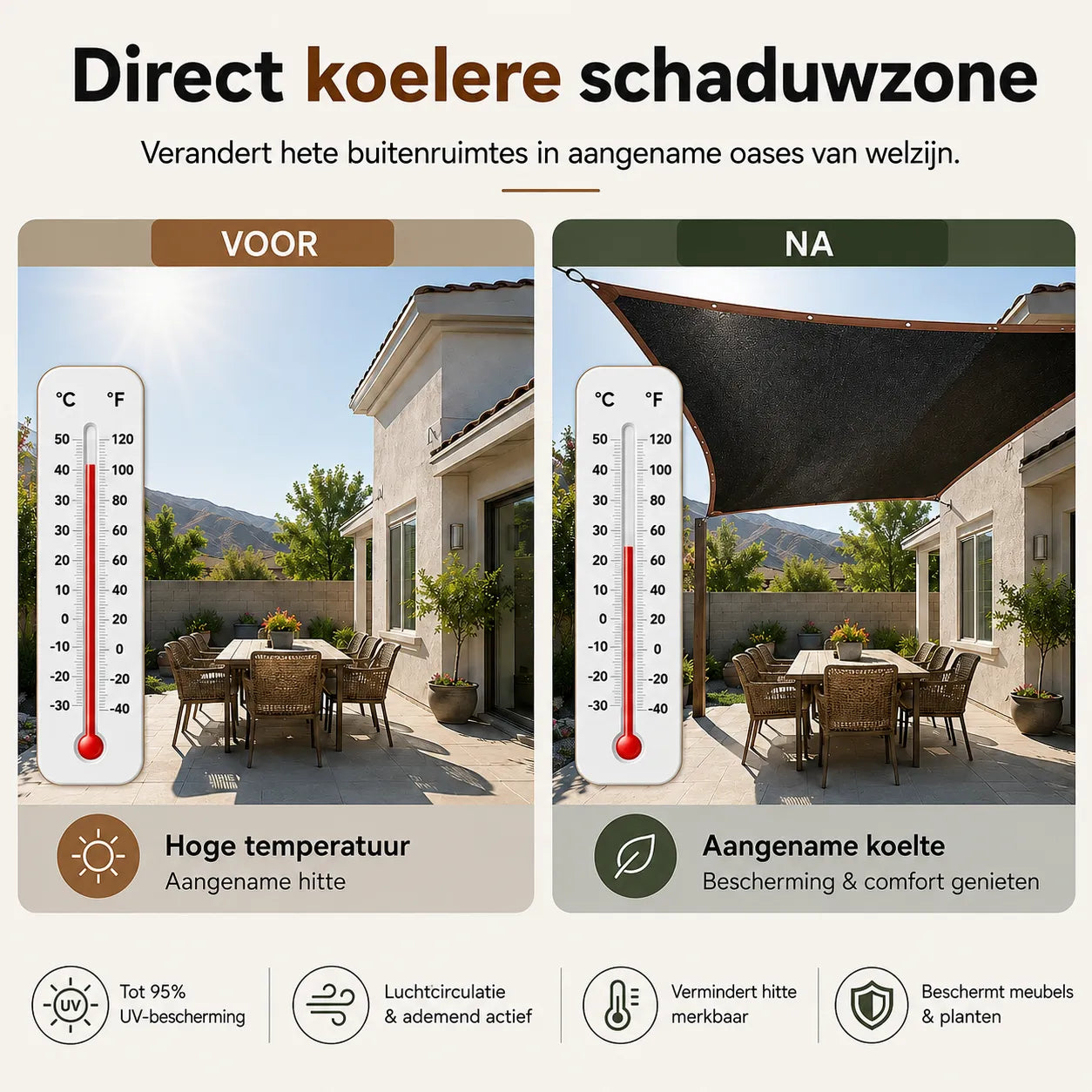 Sun Protection Pro – Hoogwaardig zonweringnet voor terras & tuin