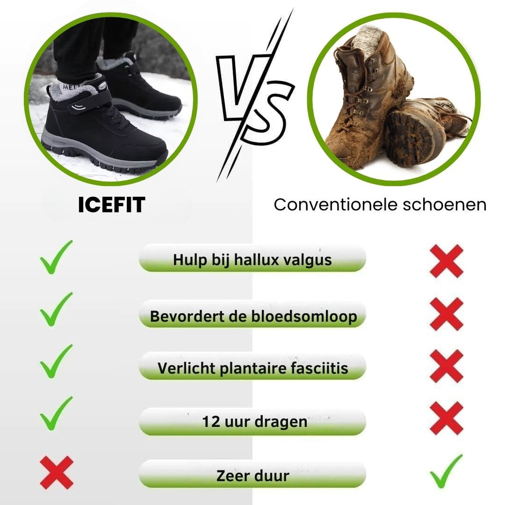 ICEFIT - pijnstillende, waterdichte en geïsoleerde comfortabele schoenen