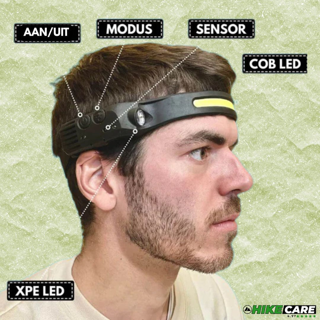 PROFI 350 - 2-IN-1 LED-hoofdlamp - Het Origineel