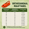 OrthoSandale - sandales confortables